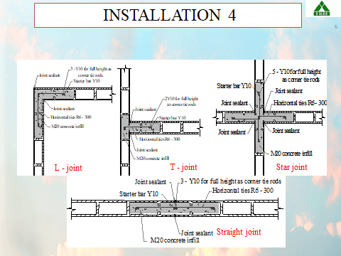 sustainable house building materials